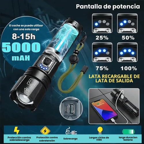 LUMIMAX ™ - ¡Linterna INDESTRUCTIBLE!