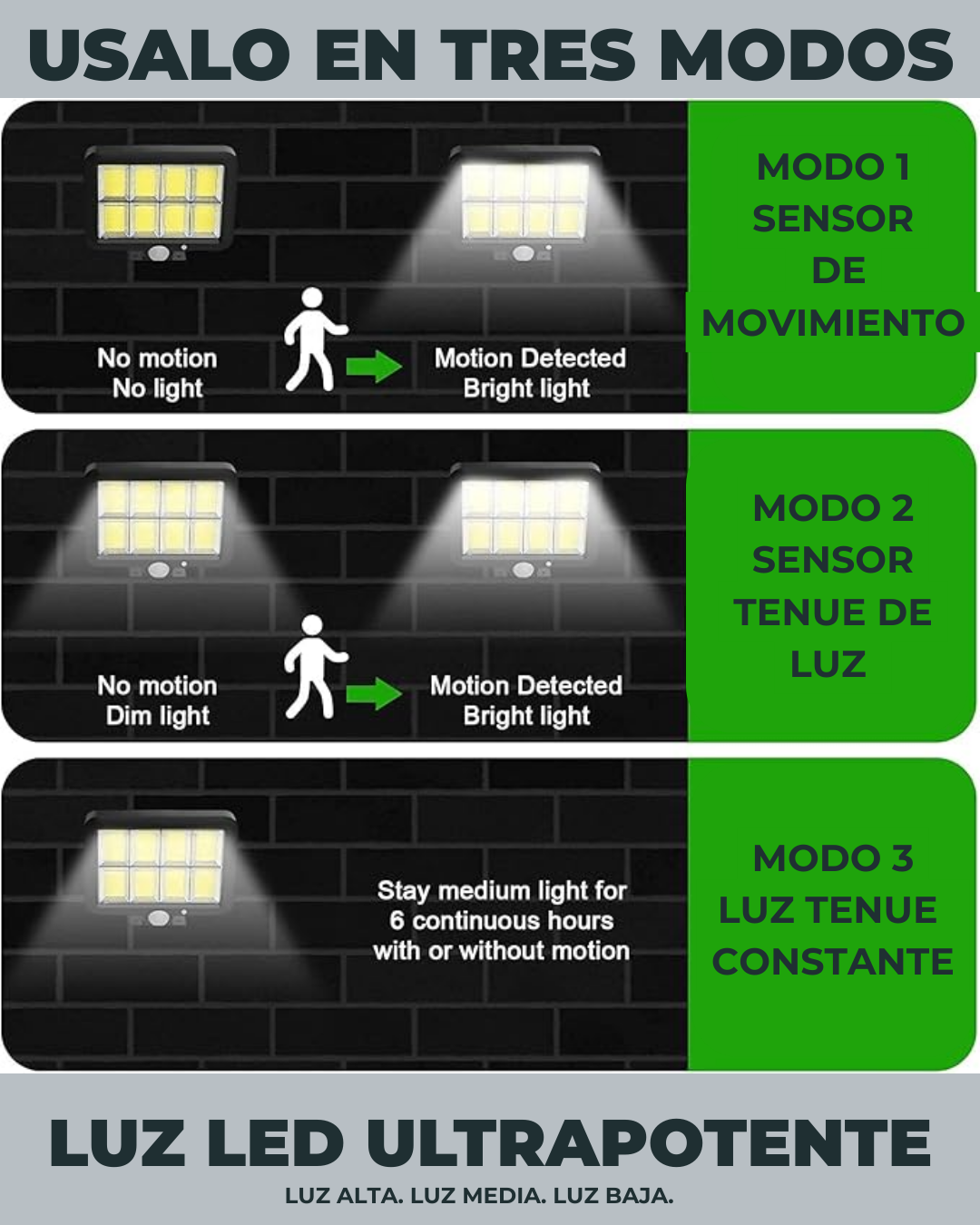 Reflector Solar 3000 - Iluminación sin limites