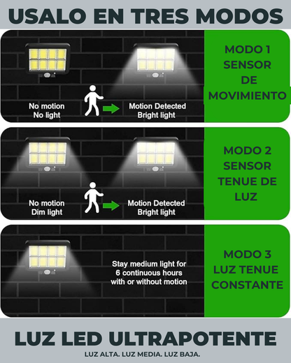 Reflector Solar 3000 - Iluminación sin limites