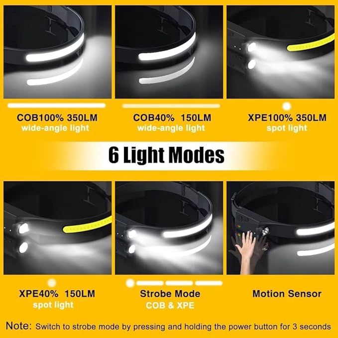 Linterna frontal LED 230° AGARRIMO®