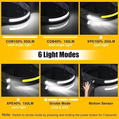 Linterna frontal LED 230° AGARRIMO®